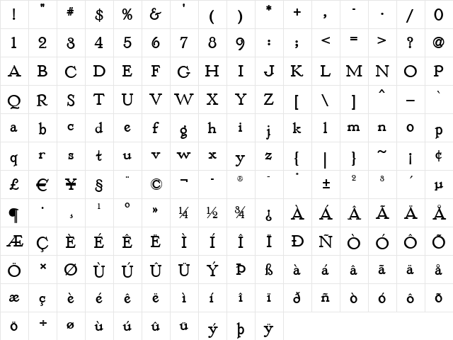 McKenna Handletter NF Bold  glyph index