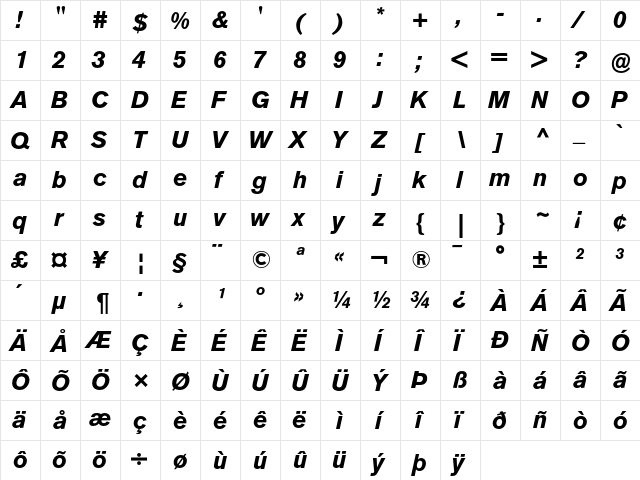 Berthold Akzidenz Grotesk BE Bold Italic  glyph index