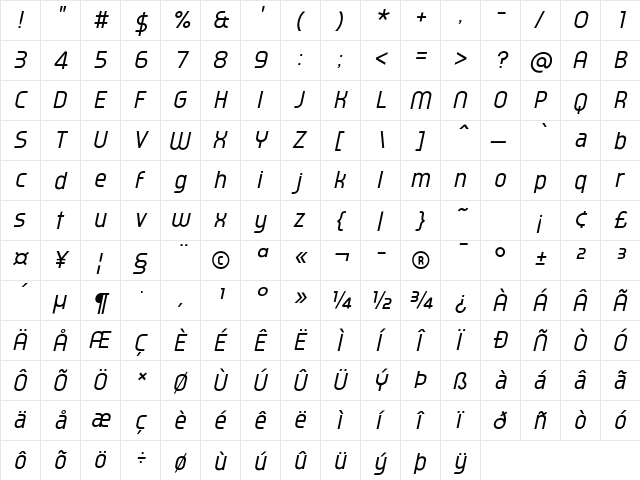 Typo Oval Demo Italic  glyph index