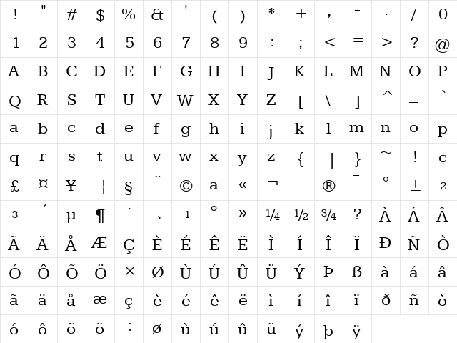 Kameron Regular  glyph index
