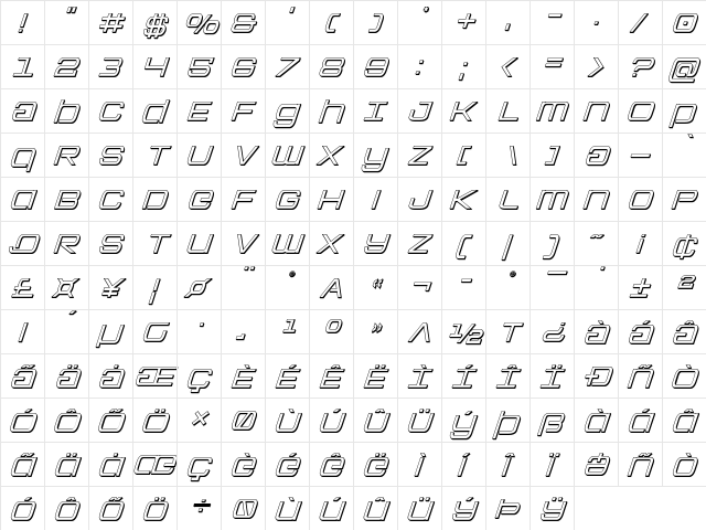 Colony Marines 3D Italic Italic  glyph index