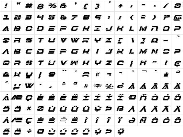 7th Service Punch Italic Italic  glyph index