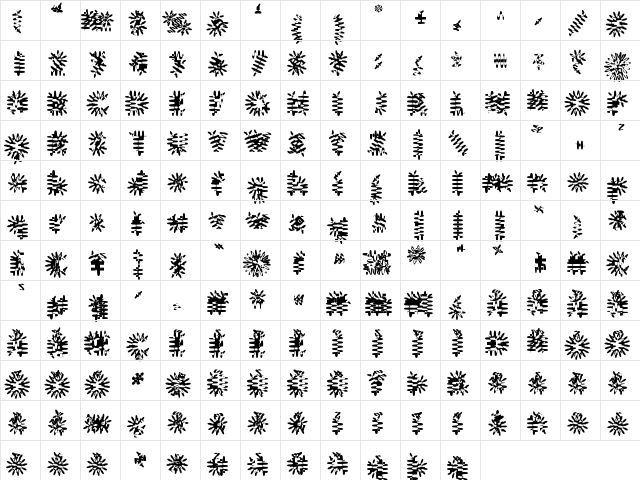 Gilgongo Pap Regular  glyph index