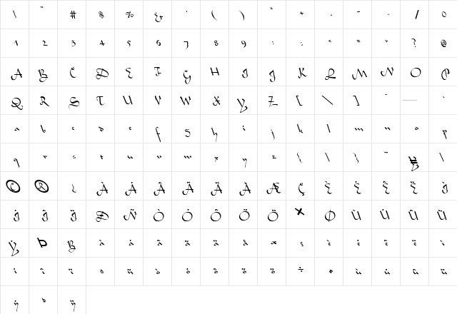 FZ SCRIPT 4 LEFTY Normal  glyph index