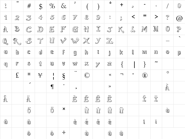 Raslens Szayel Abedossen Regular  glyph index