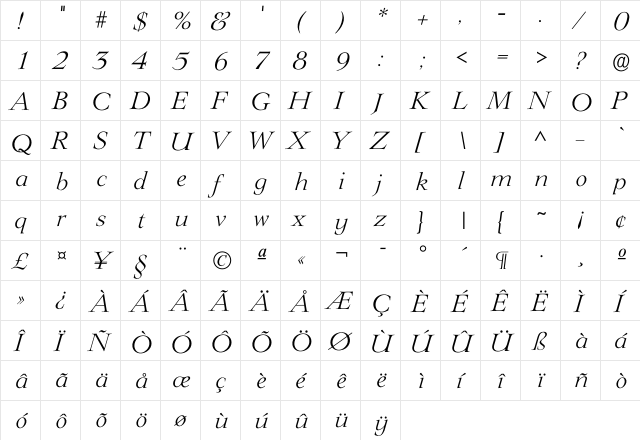 Ilingwood Light  glyph index