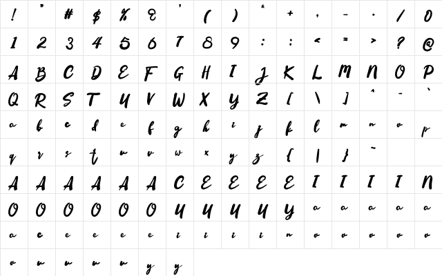 Happiness Regular  glyph index