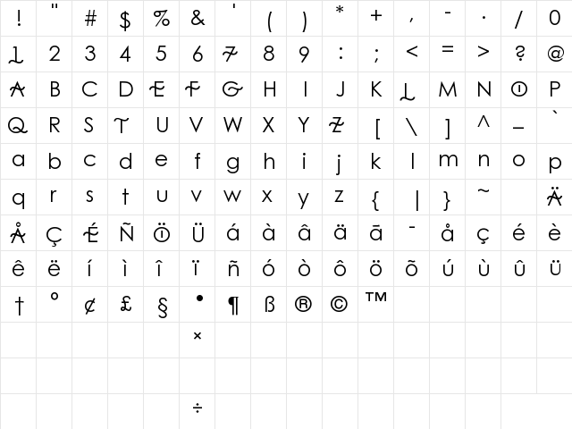 Century Funky Regular  glyph index