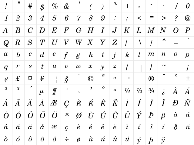 New Century Schoolbook LT Std Italic  glyph index