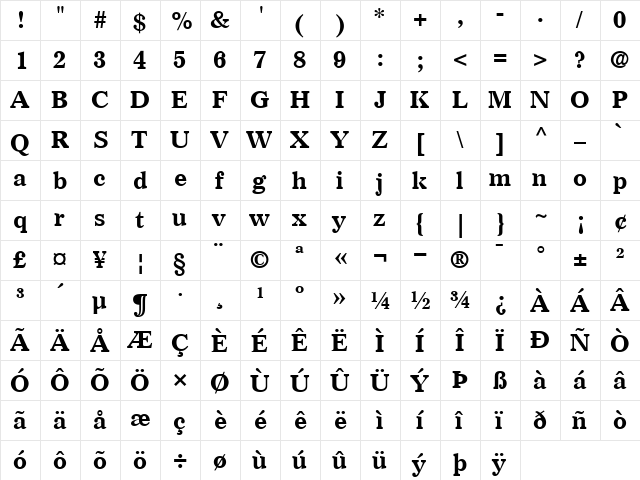 GazetteLH Bold  glyph index