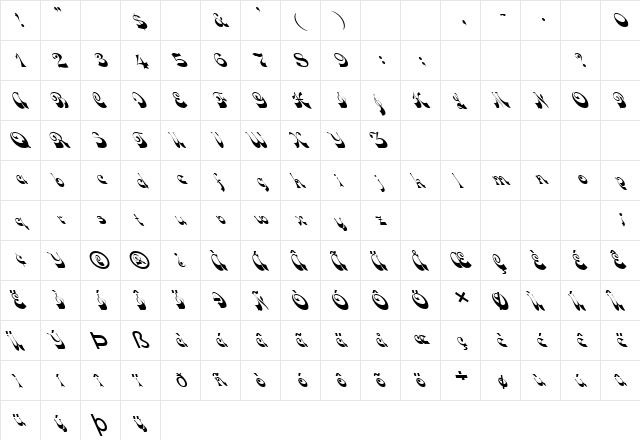 FZ JAZZY 15 LEFTY Normal  glyph index