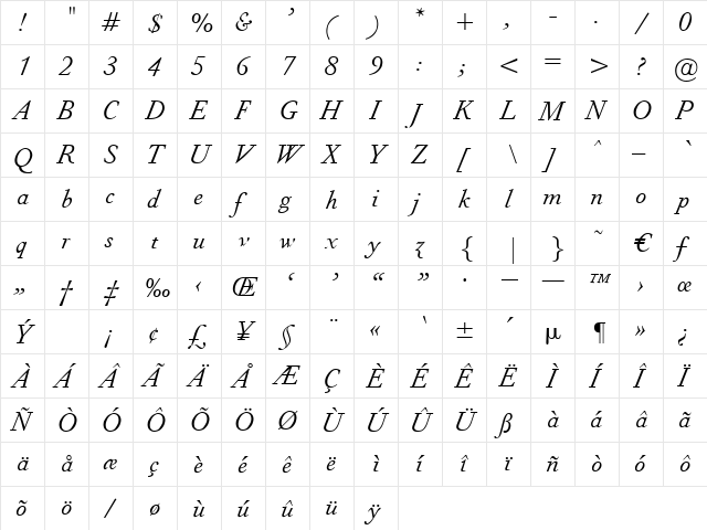 PeerGyntItalic Regular  glyph index