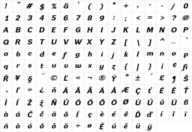 Dynamo RXE Regular  glyph index