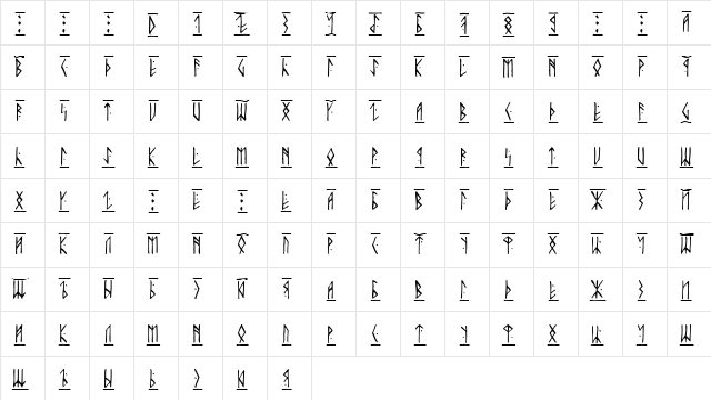 Runic Alt Regular  glyph index