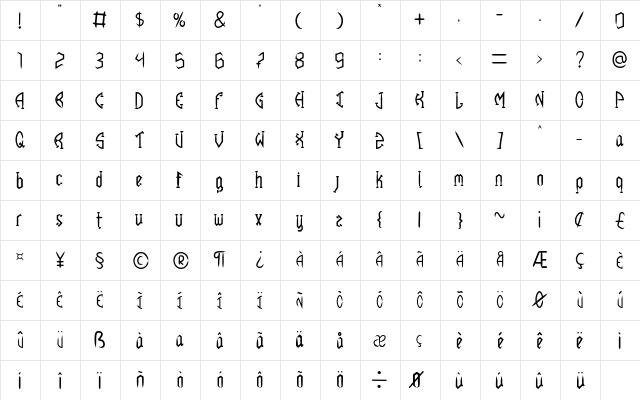 Vasco Regular  glyph index