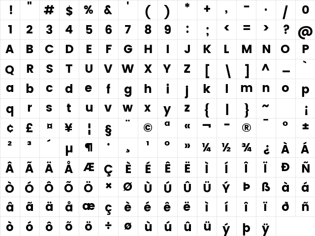 Poppins Bold  glyph index