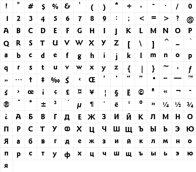 Gubernia TYGRA Bold  glyph index