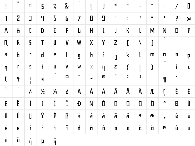 Nevermind Regular  glyph index