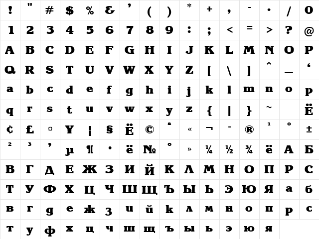 Karelia Extra Bold  glyph index