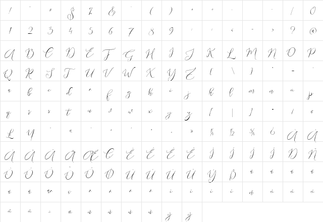 Endless Regular  glyph index