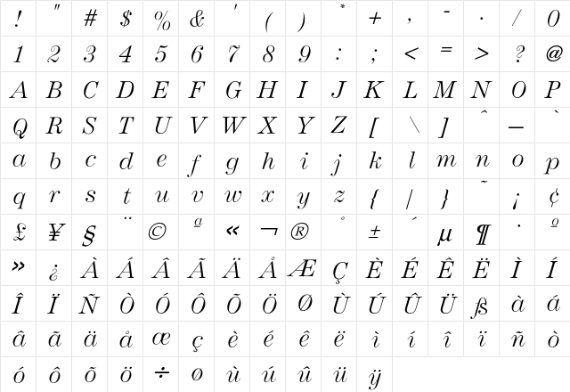Andrich MinervaItalic  glyph index