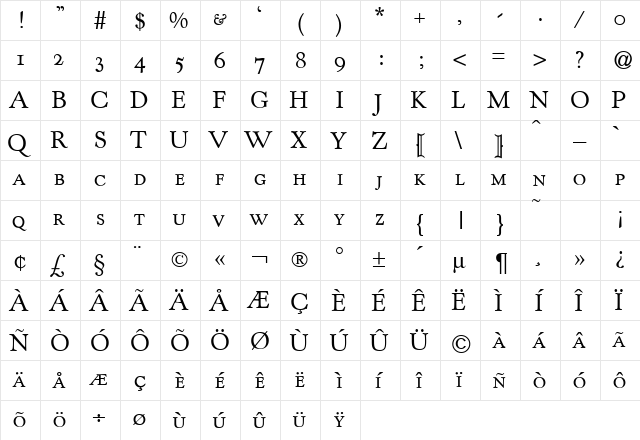 KennedyCapsDB Normal  glyph index