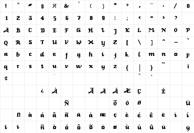 RoboChancerySSK Regular  glyph index