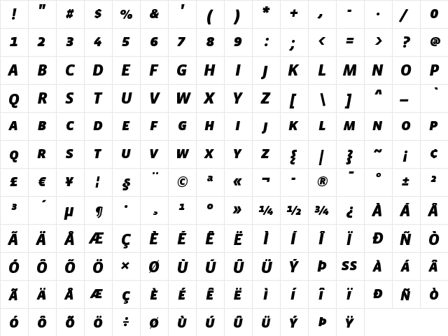 VistaSansSCBlackIta Regular  glyph index