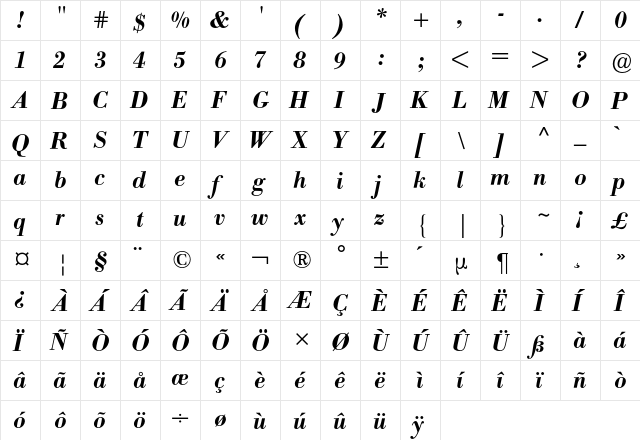 Bodoni Berthold BQ Regular  glyph index