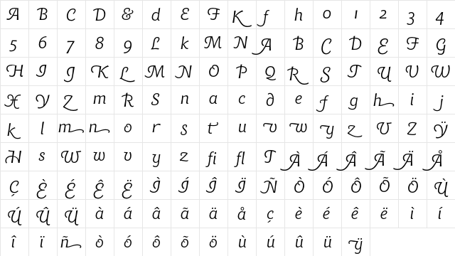 Bitstream Chianti Italic Swash  glyph index