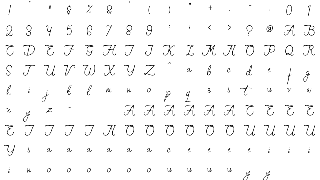 Fiona Lattina Regular  glyph index
