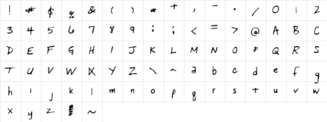 Pastorswrit Regular  glyph index