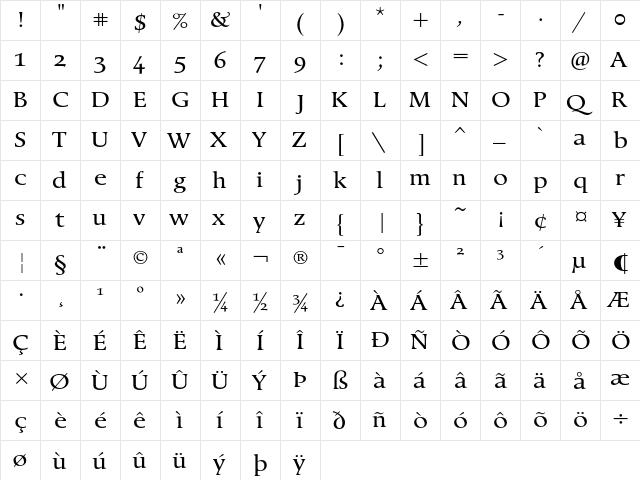 Berndal LT Std Regular Regular  glyph index