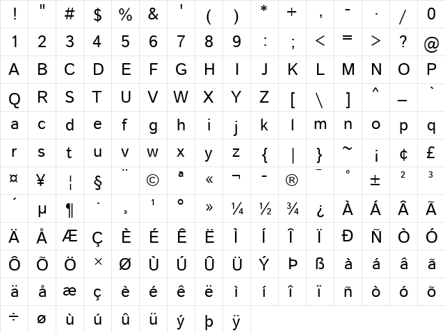 Istok Web Regular  glyph index