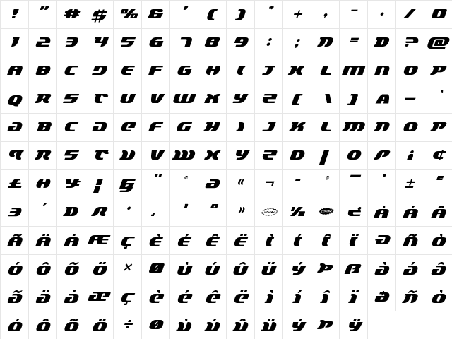 Lord of the Sith Italic Italic  glyph index