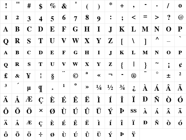 Times SC Bold  glyph index