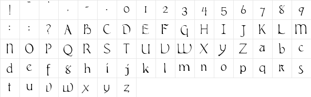 RK Accardi Regular  glyph index