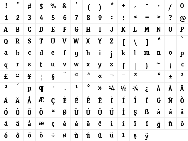 OfficinaSerifBold Regular  glyph index