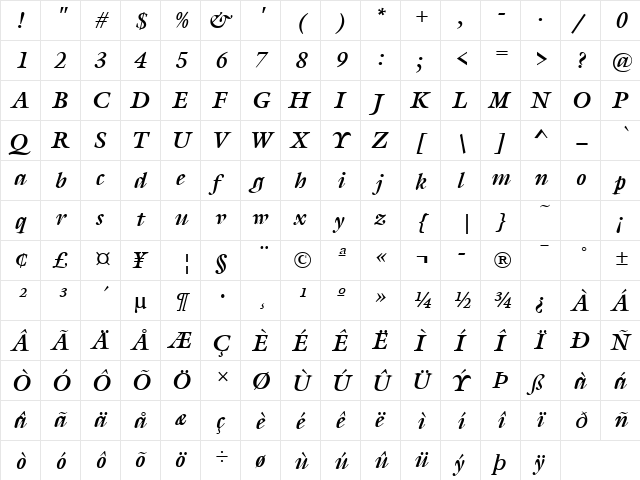 Gareth Bold Italic  glyph index