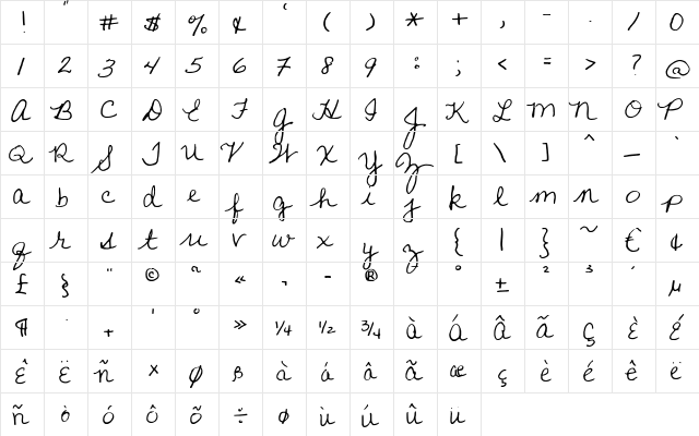FG Marianne Regular  glyph index