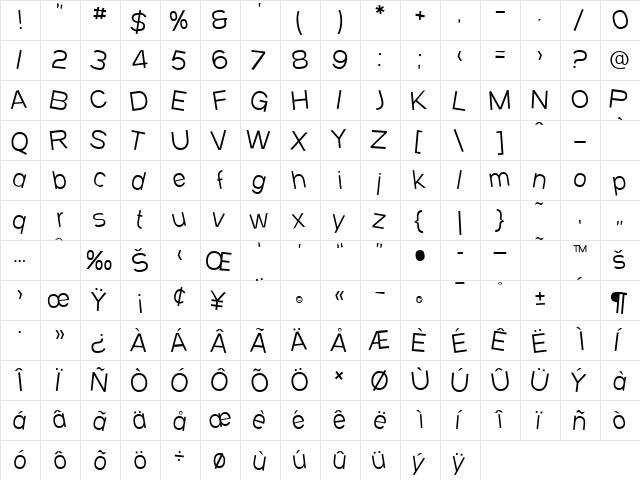 SF Beaverton Light  glyph index