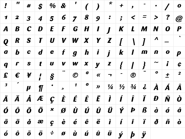 Sari ExtraBold Italic  glyph index