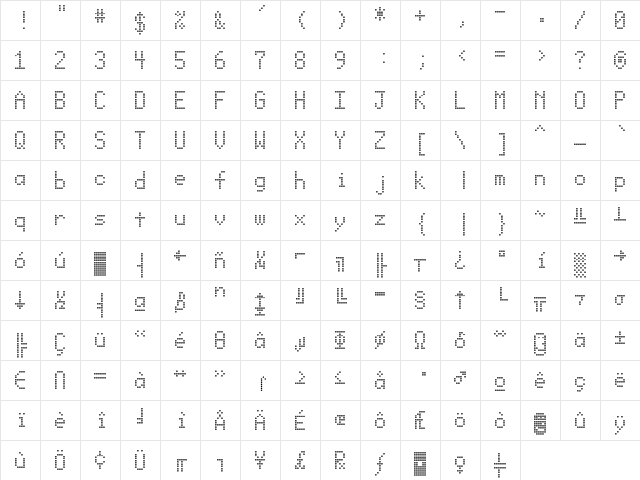 DotMatrix Regular  glyph index
