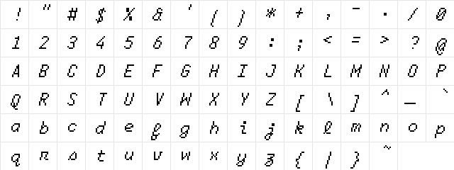 Bodge Italic  glyph index