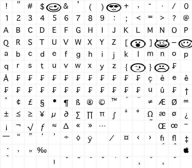 ChatFont Regular  glyph index