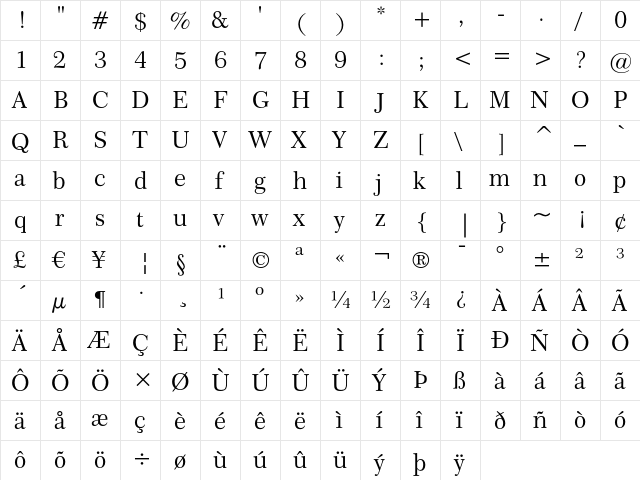 Century 751 Regular  glyph index