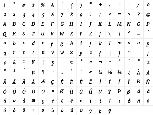 Napoleone Slab ITC Std BoldIta  glyph index
