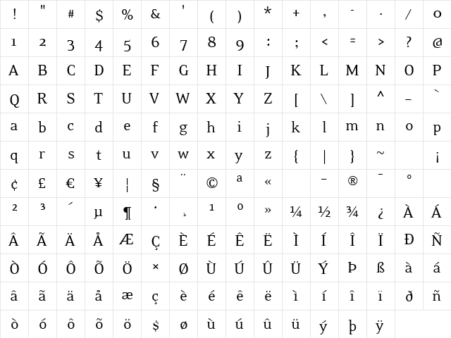 EideticNeoRegular Regular  glyph index