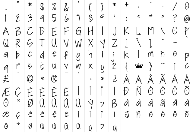 KG I Need A Heart Font Regular  glyph index