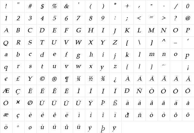 Tavern Italic  glyph index